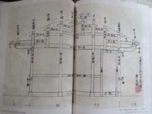 古早灶/共炊廚房+臺灣有一個免費幫人做灶的團隊+臺南玉井望明