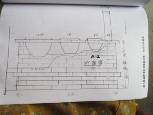 古早灶/共炊廚房+臺灣有一個免費幫人做灶的團隊+臺南玉井望明