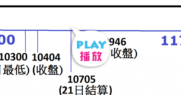 Re: [新聞] 800億理賠巨災 邵之雋籲：讓產險業終止