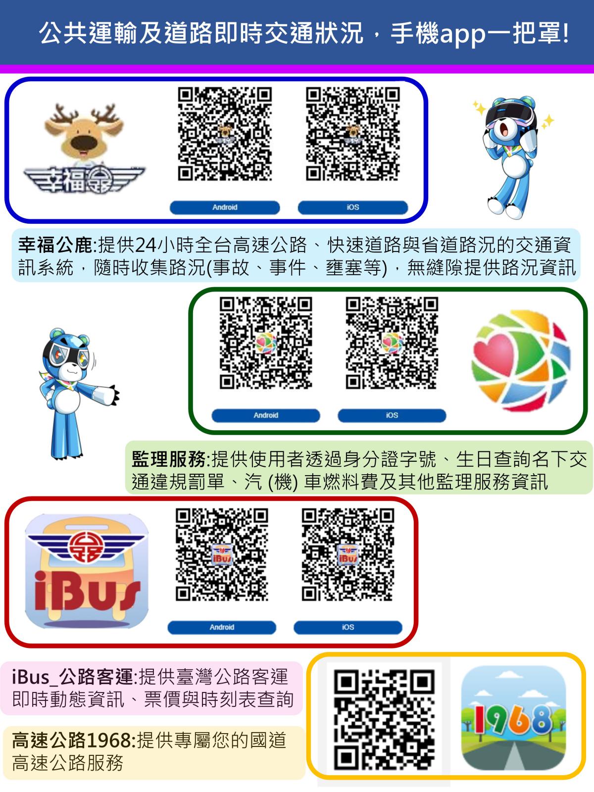 高雄市公布109年春節交通疏導計畫 各景點實施交通疏導管制 請民眾多加使用大眾運輸 Peopo 公民新聞