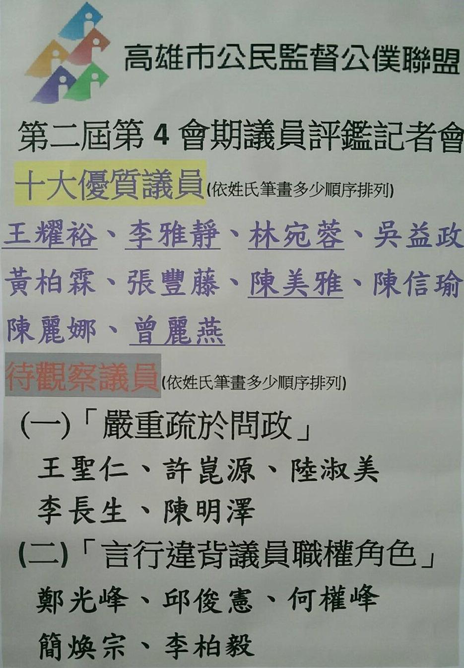 高雄市公民監督公僕聯盟批部分高雄市議員審查預算不力 Peopo 公民新聞 高雄市公民監督公僕聯盟批部分高雄市議員審查預算不力 Peopo 公民新聞