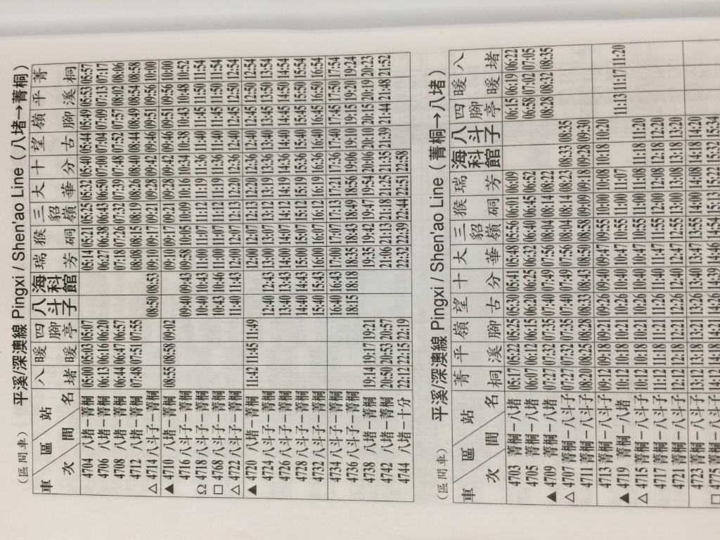 台鐵時刻表真深奧有深澳線沒有深澳站 Peopo 公民新聞