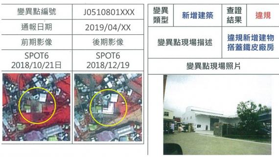台南110年變異點監測系統通報案件增多南市府應加強宣導民眾不是以裁罰為目的 Peopo 公民新聞