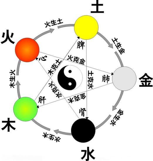 名門易理國師楊登嵙教授火力全開講解 秋分 食衣住行育樂養生與禁忌 台灣電報 台灣新聞電子報 名門易理國師楊登嵙教授火力全開講解 秋分 食衣住行育樂養生與禁忌 台灣電報 台灣新聞電子報