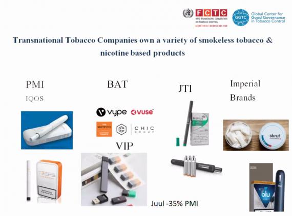 董氏稱冒牌反菸偽專家 王郁揚駁斥要求公開道歉-FCTC