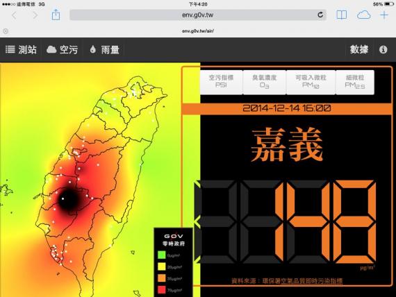 關心pm2 5 空污最前線 基層診所的功能 Peopo 公民新聞