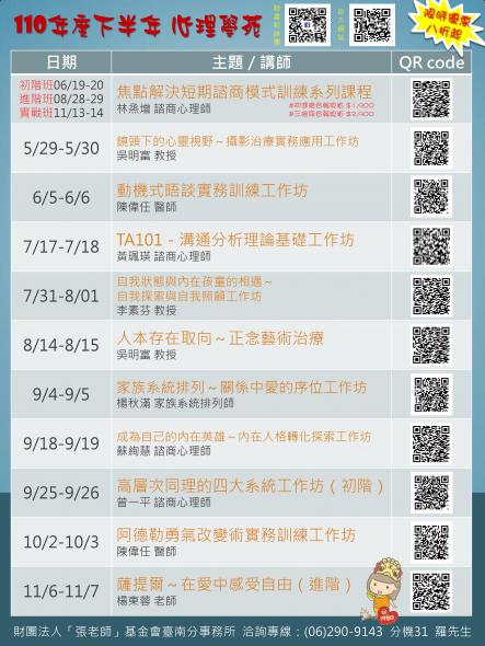 多元助人專業及自我成長課程盡在臺南 張老師 中心 Peopo 公民新聞