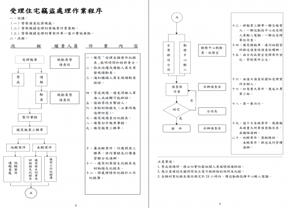 百萬現金僅竊30多萬 不可思議之竊案 竟放棄鑑識採證 告訴人顯然是故意湮滅證據意圖明顯 Peopo 公民新聞 百萬現金僅竊30多萬 不可思議之竊案 竟放棄鑑識採證 告訴人顯然是故意湮滅證據意圖明顯 Peopo 公民新聞