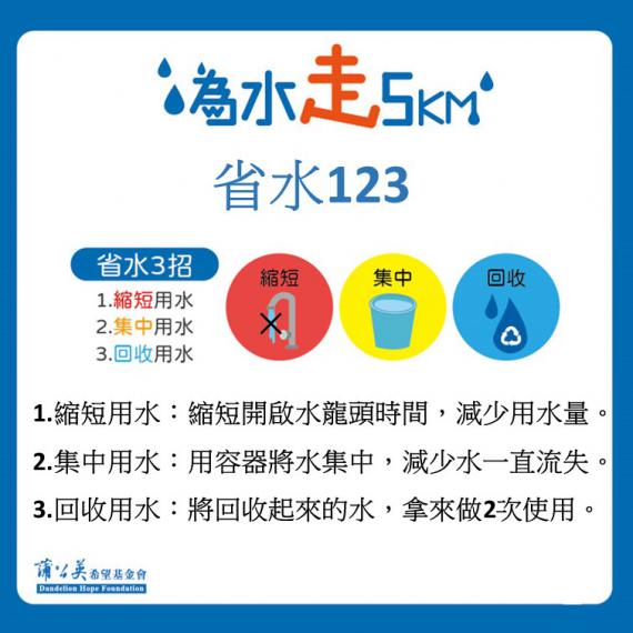 為水走5公里 蒲公英線上水資源環境永續課程 Peopo 公民新聞