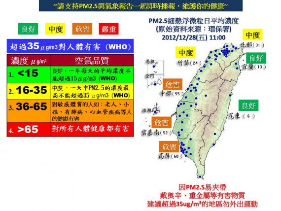 汙能到哪種境界