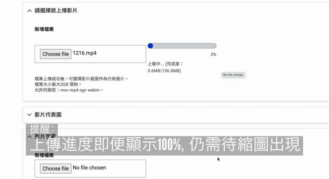 發稿12