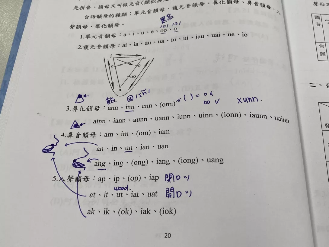 台語為什麼會變調?變調好複雜?從語言學角度解析三大原因+大量例子