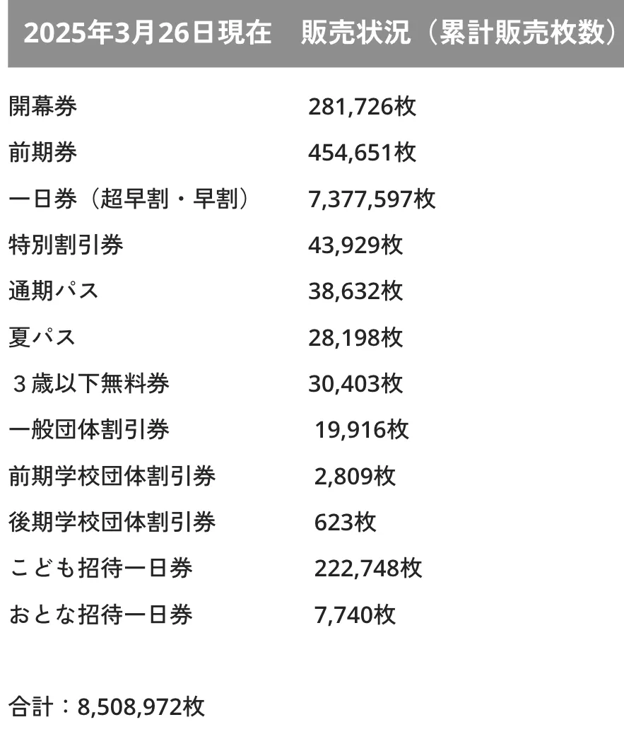 截圖 2025-04-02 上午7.42.23