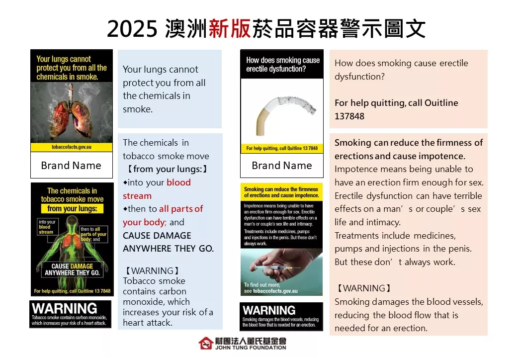 2025.澳洲警示圖文新包裝-1