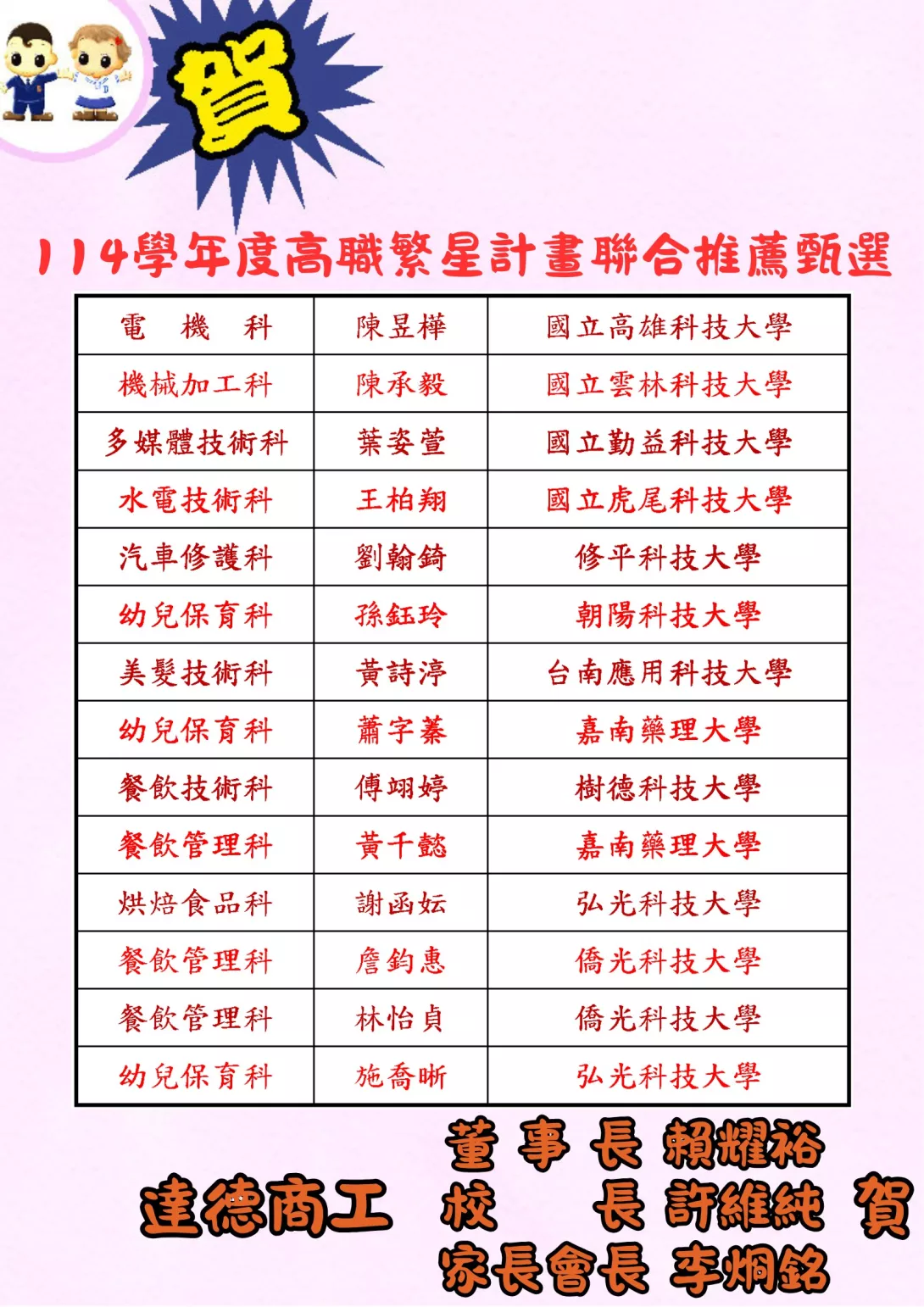圖01