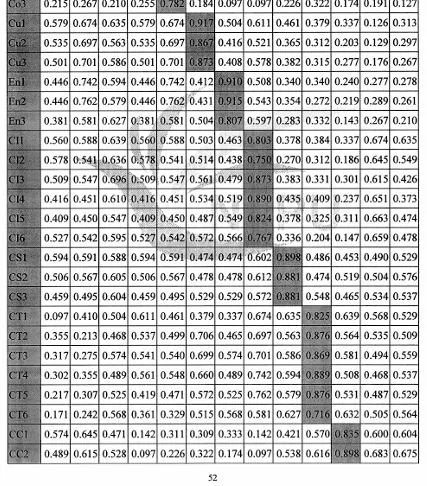 許鑒隆2011頁52