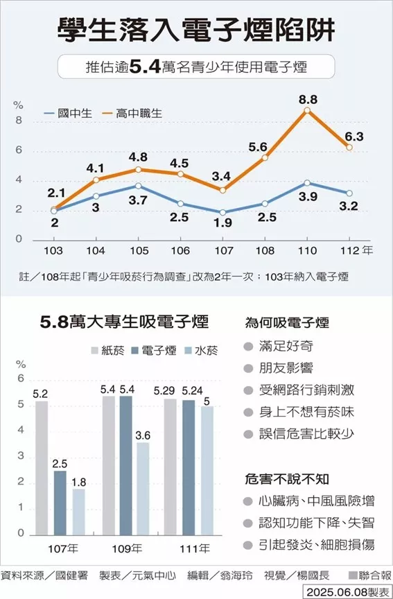 圖片2