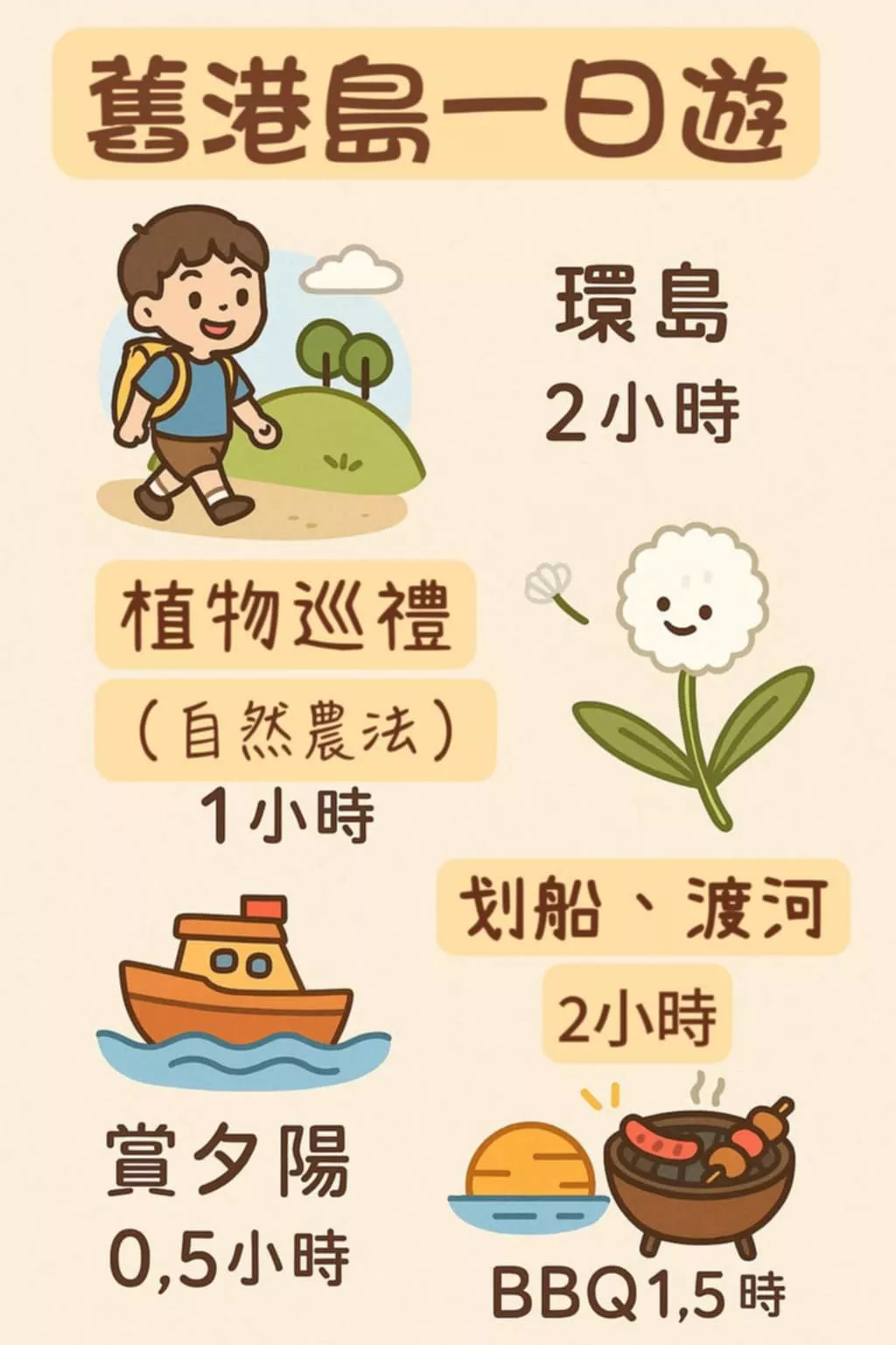 舊港島一日遊行程