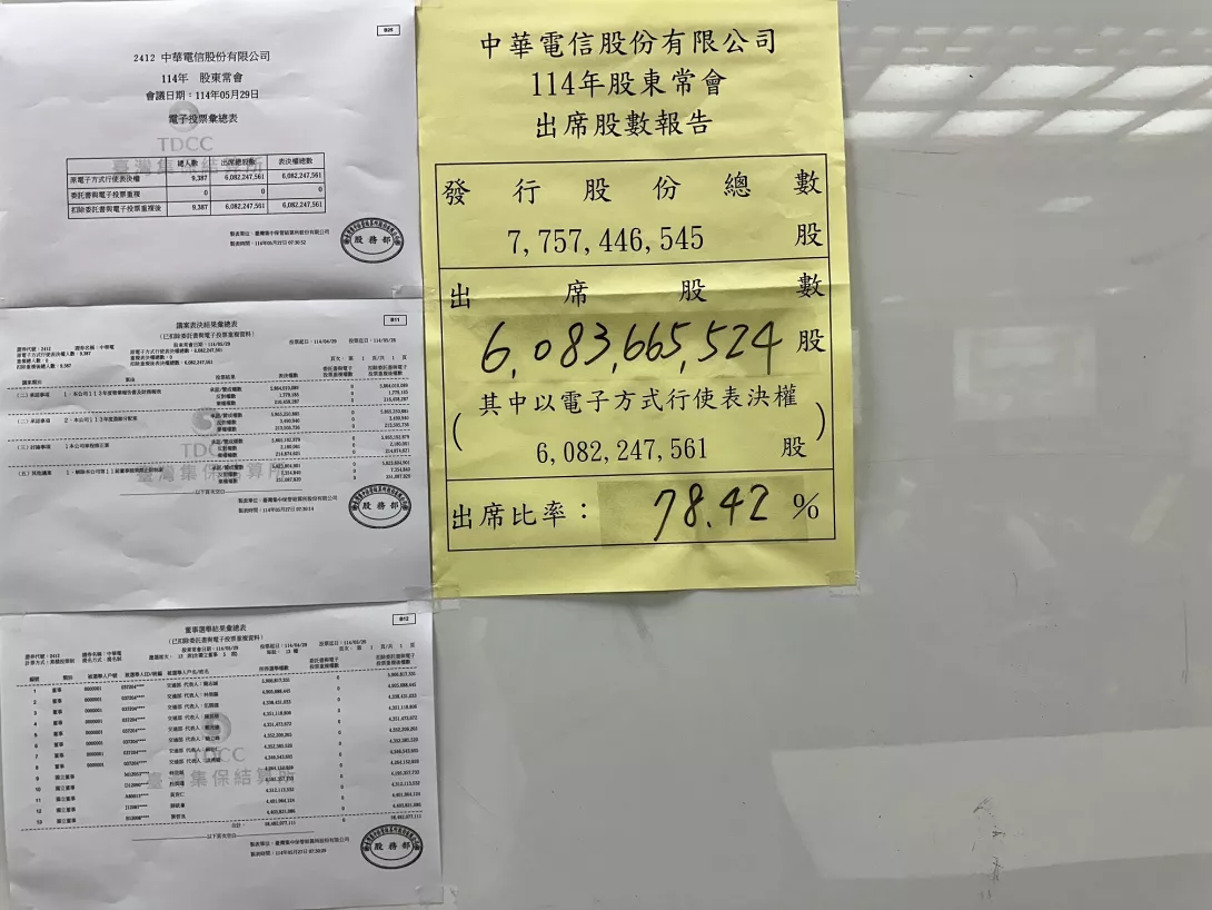 20250529中華電信股東會簡志誠 (108)2