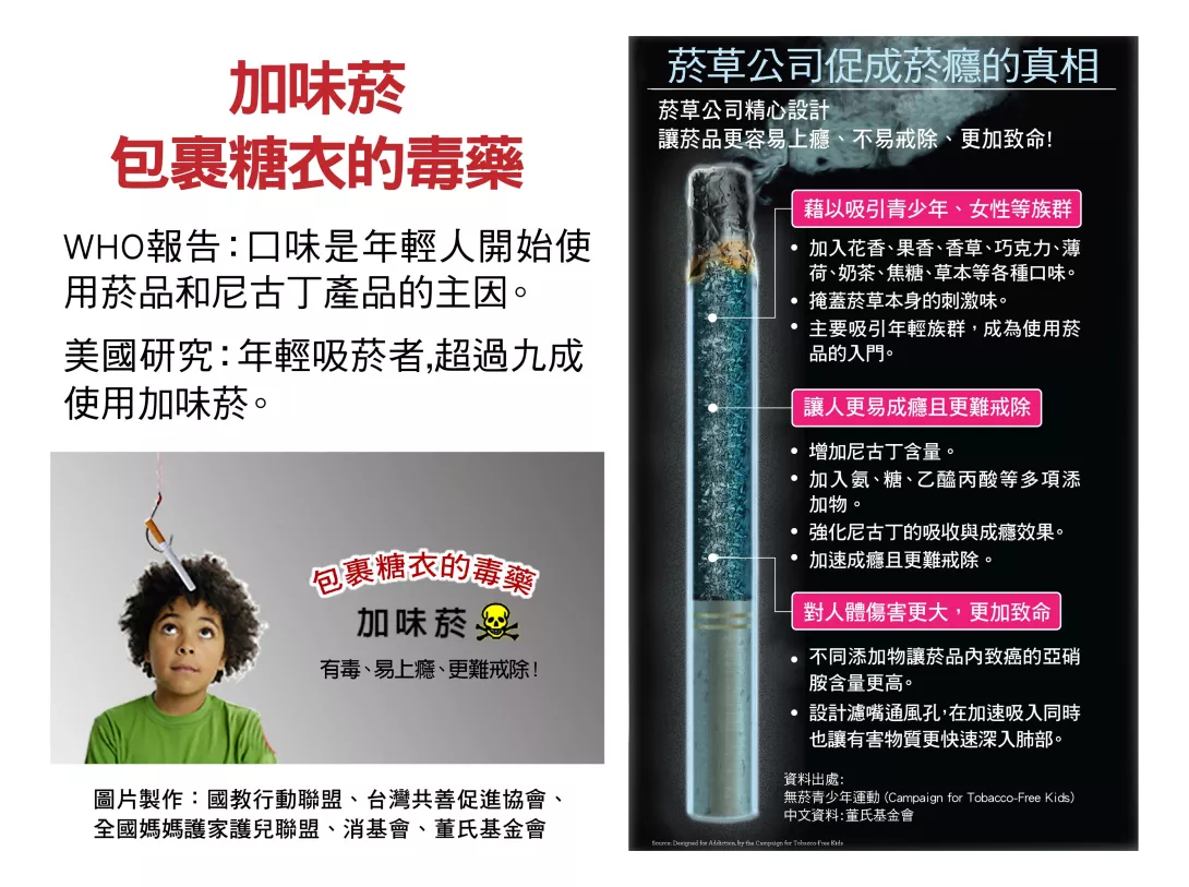 6.12新聞稿配圖-加味菸危害