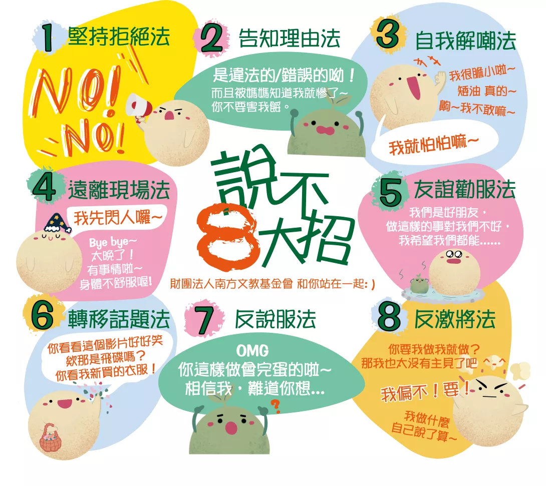 說不(反毒)8大招