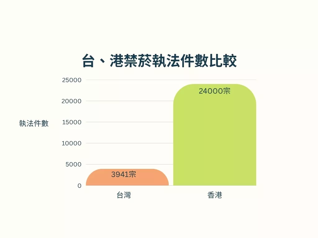 consumer preferences (2)