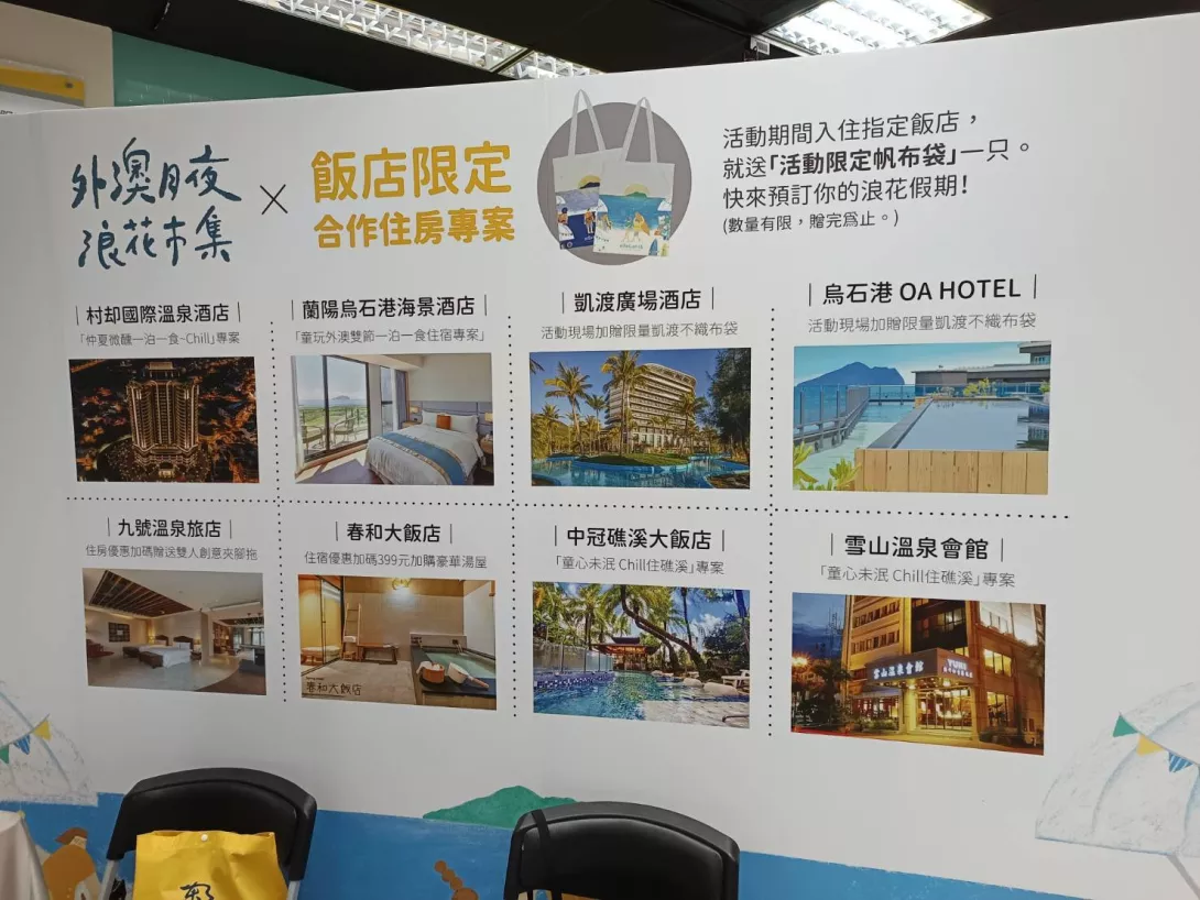 外澳月夜廠商