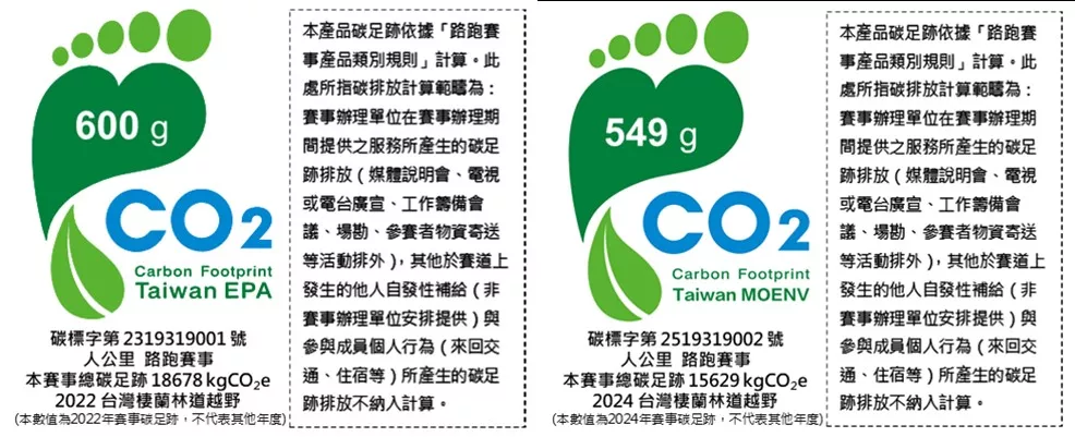 左圖為2022棲蘭越野碳足跡標籤;右圖為2024棲蘭越野碳足跡標籤。