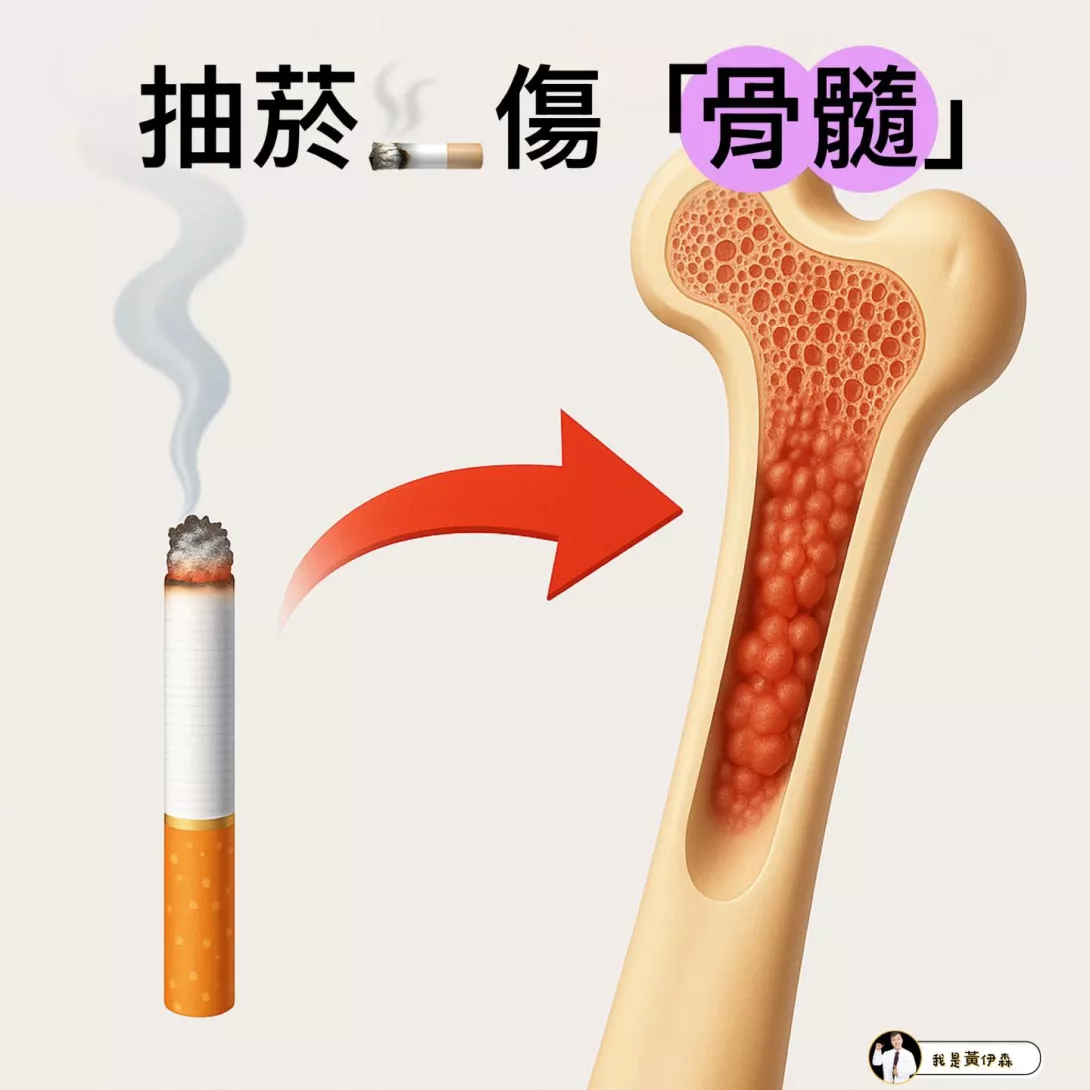 黃軒 吸菸 白血病
