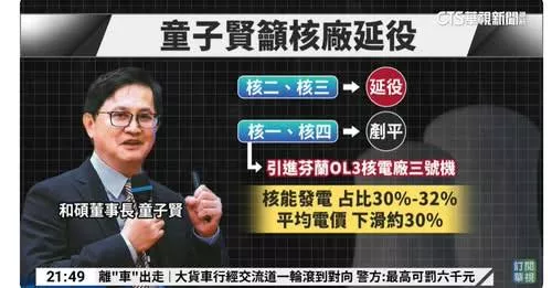 童子賢 bbb