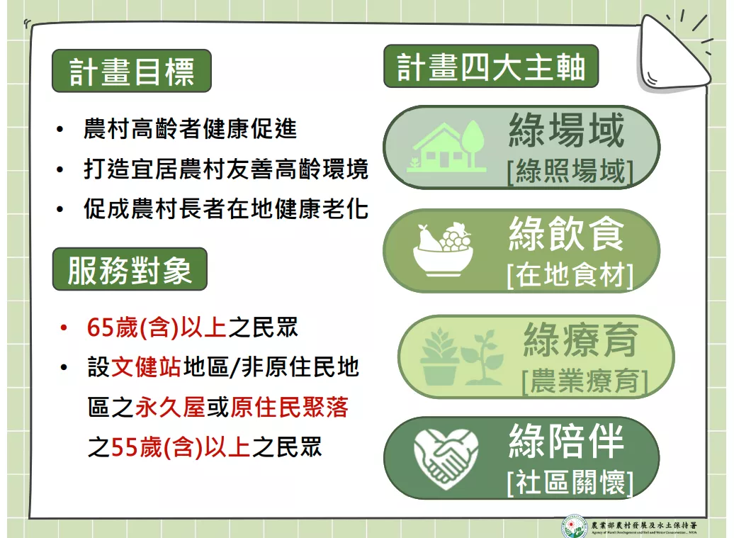 螢幕擷取畫面 2025-09-24 220901
