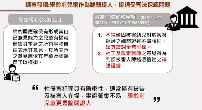 圖/監察院報告