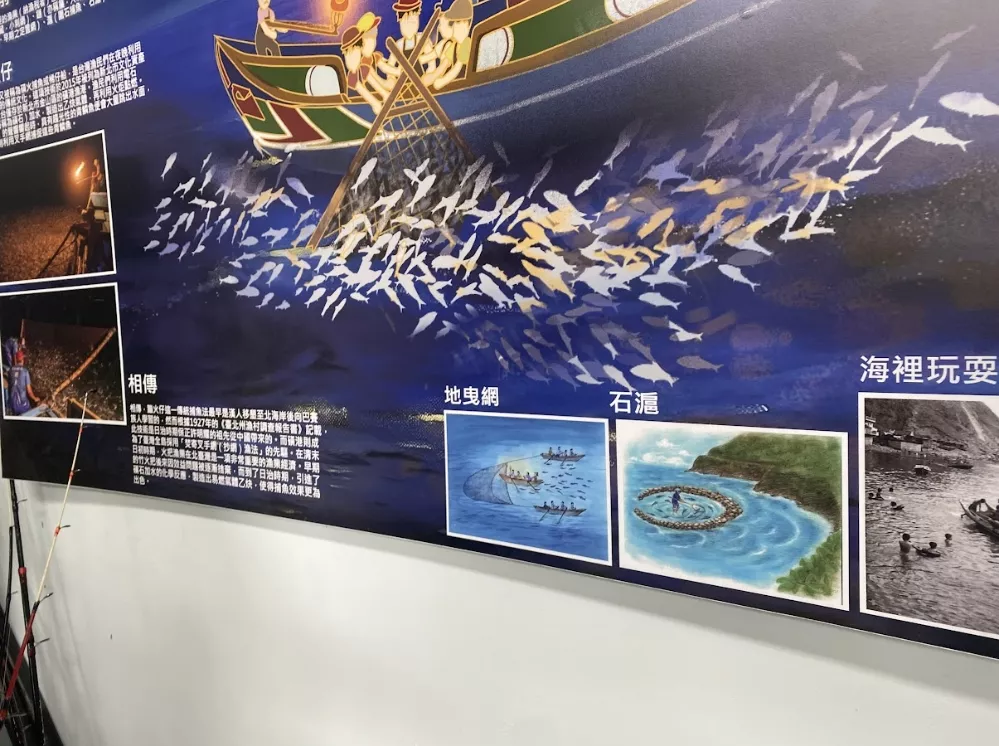 圖片講解
