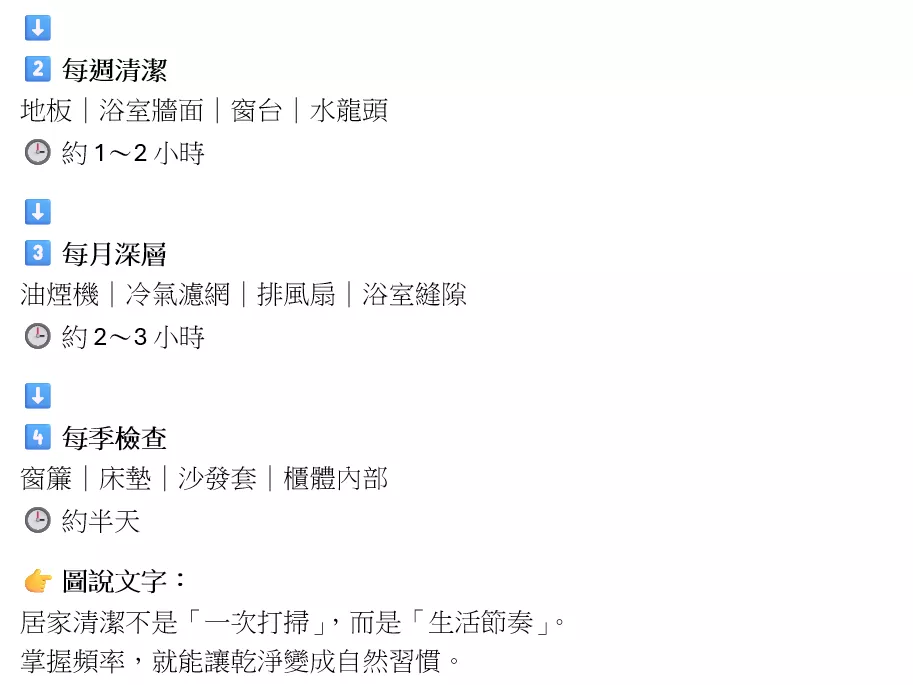 【媽咪樂清潔好方法|居家清潔頻率循環表】