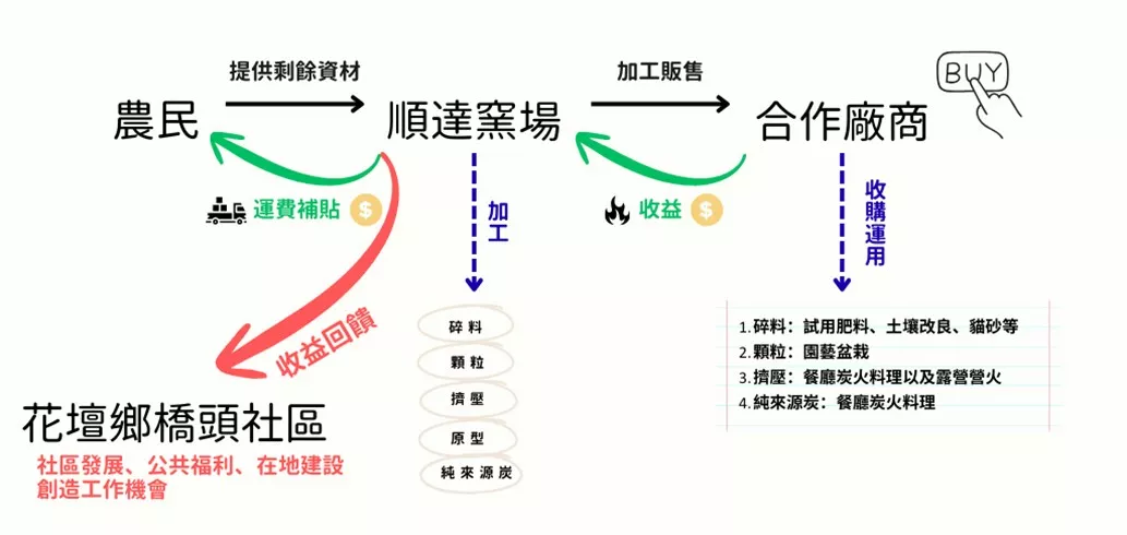 messageImage_1761100306783