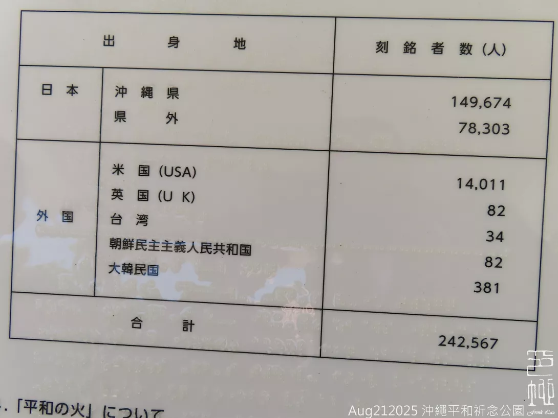 sFrinkLau20250821p02